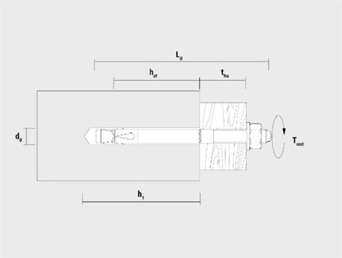 CELO BLITZANKER BA 12-103/5 NI CHTROSTENDER STAHL A4